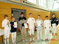 Gruppenfoto mit Martin Seitz