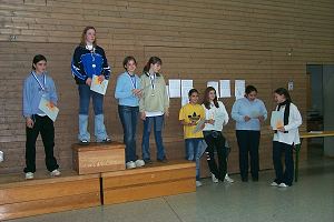 Siegerehrung Damen Jahrgang 1989