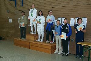 Siegerehrung Damen Jahrgang 1988