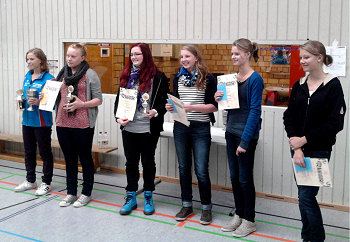 2. Platz Julia Jahn